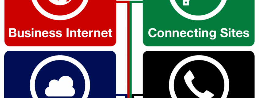 Fibre Internet Leased Line